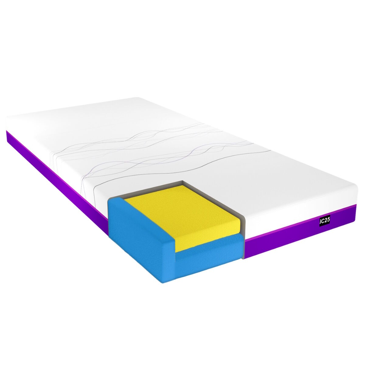 IC25 Soft ActiveX Mattress