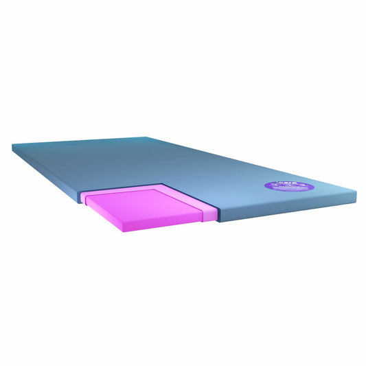 ActiveFloat Overlay