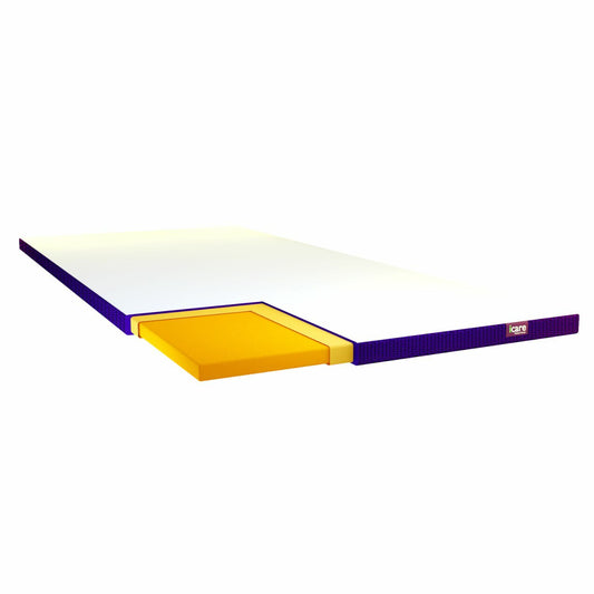 ActiveX Overlay