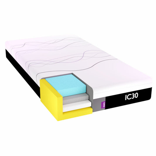 IC30 ActiveX Mattress