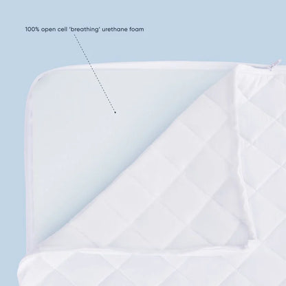 TheraMed Bed Wedge